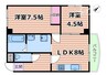 ワイズリバーガーデン 2LDKの間取り