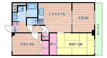 間取図 アルバ摂津