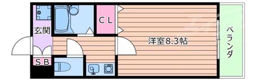 間取図 セブンハイツ