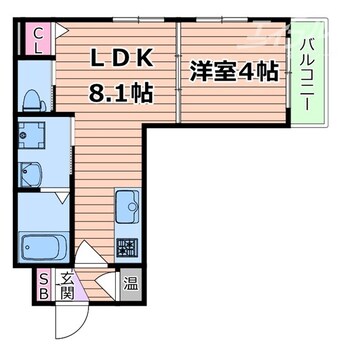 間取図 アーバンヴィラ摂津