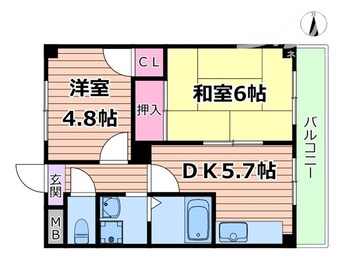 間取図 L&CスターハイツNO8