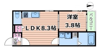 間取図 F asecia castor