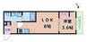 ALEGRIA千里丘 1LDKの間取り