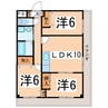 グリーンビレッジ国母 3LDKの間取り