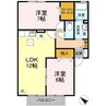 グランシャリオ（古府中町） 2LDKの間取り