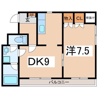 間取図 パラッツォ城東