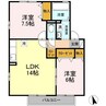 Green Forest B 2LDKの間取り