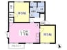 ガーデンハウスC 2LDKの間取り