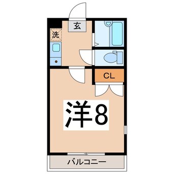 間取図 ソートフル石田