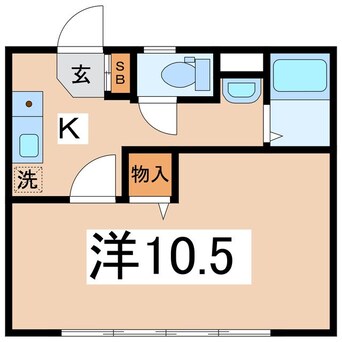間取図 LiFE 1074
