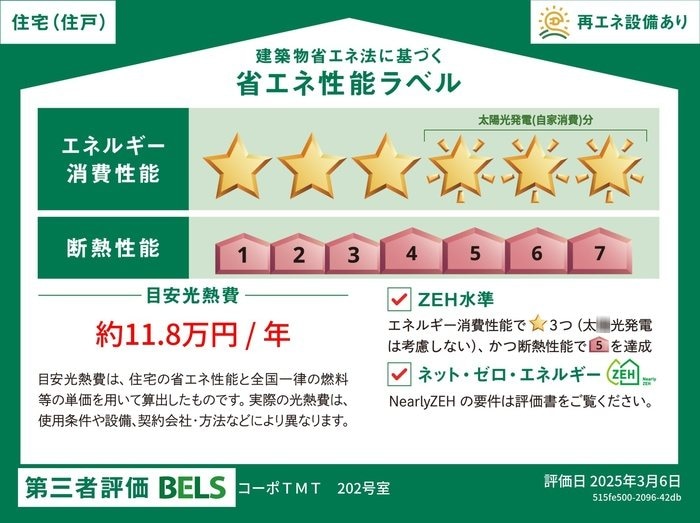  コーポTMT