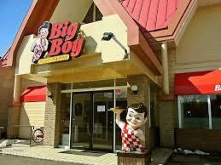 ﾋﾞｯｸﾞﾎﾞｰｲ 甲府里吉店(その他飲食（ファミレスなど）)まで230m Acclimate