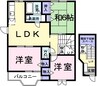 グリーンパークサイドＣ 3LDKの間取り
