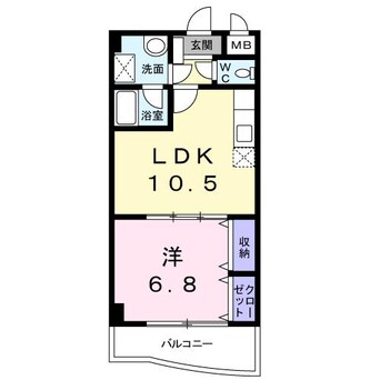 間取図 サニースクエア
