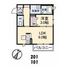 シャーメゾンうりずん 1LDKの間取り