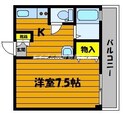 ガーディニアシティー稲荷町の間取図