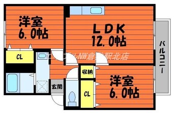 間取図 プレジール中島　B棟