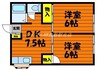 ガーデンハウス川入 2DKの間取り