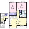 ヴィラ・エテルノB 2LDKの間取り