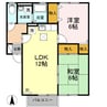 カルフール松本 2LDKの間取り