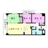 いよてつロフティ郡中 3LDKの間取り