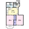 ホーリータウン早稲田Ａ 2DKの間取り
