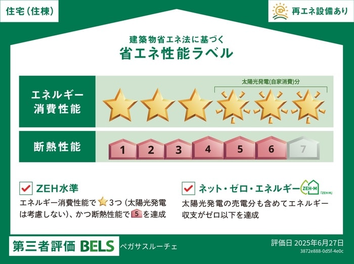  ペガサスルーチェ