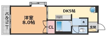 間取図 エルドラードⅡ