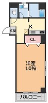 Rinchnarno n+ 1Kの間取り