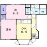 ゼフィルス新川Ｂ 2DKの間取り