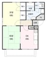 アネシスK 2DKの間取り