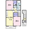 エテルノ　サン　Ｂ 2LDKの間取り