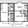 River Park C(3) 2LDKの間取り