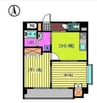 プランドール 2DKの間取り