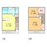 Ｅｎｚｏ三町 2LDKの間取り