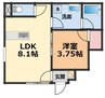 ＬＵＭＩＥＬＥ中村Ⅱ 1LDKの間取り