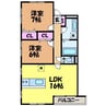 ＨＥＲＯ（デザイナーズマンション） 2LDKの間取り