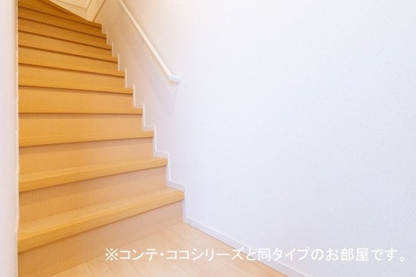 毎日通る玄関はこちらです 仮）立花６丁目アパート