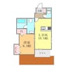 パルタージュ一里木 1LDKの間取り