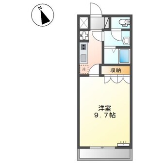 間取図 プランドール・カネキB棟