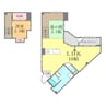 小山ビル 1LDKの間取り