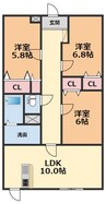 ブライムトライアングル・ 3LDKの間取り
