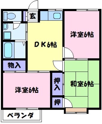 間取図 南海高野線/北野田駅 徒歩25分 2階 築30年