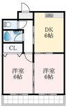 ロイヤルハイツ深井清水 2DKの間取り