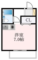 エステート北野田の間取図