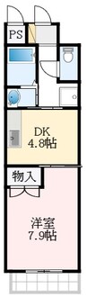 Ｍ’ｓ 1DKの間取り