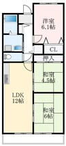 ベル・ヴィラージュ北野田 3LDKの間取り