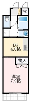 Ｍ’ｓ 1DKの間取り