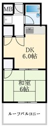 キューデンス21Ｂ棟 1DKの間取り