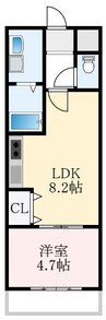 フジパレス深井水賀池 1LDKの間取り